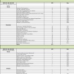 Andy Sturgeon Garden Design - Plant Schedule Document